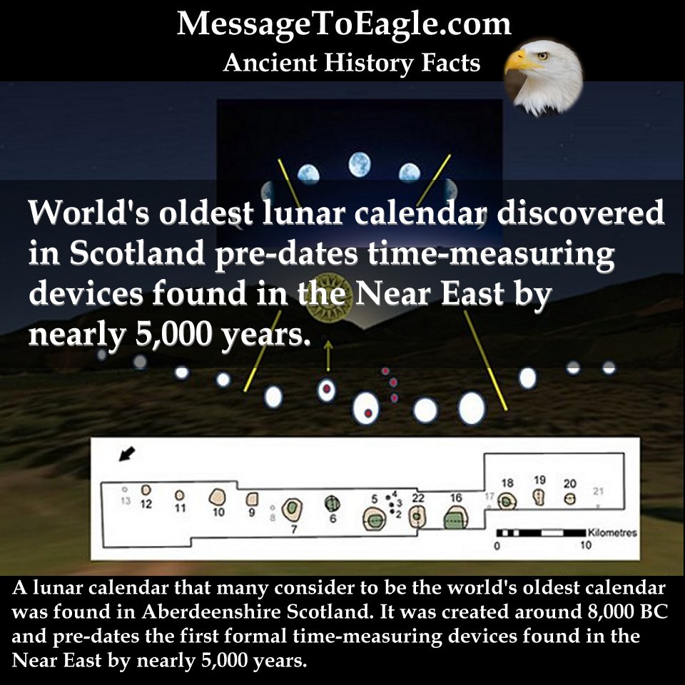 Oldest Indian Calendar