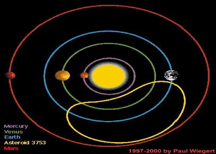 Cruithne - Strange And Fascinating Celestial Body Dancing Back And