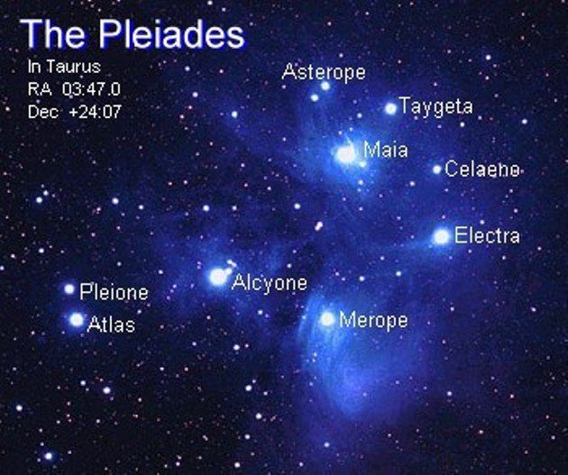 En astronomía, el Pleiades, o siete hermanas, es un cúmulo de estrellas abierto que contiene las estrellas de tipo B caliente de mediana edad, situados en la constelación de Tauro.  Distancia a la Tierra es de 424 años luz