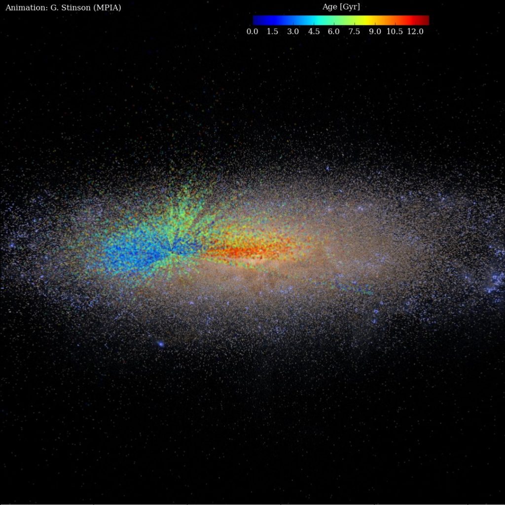 Milky Way's Growth Rings Unveiled In 1st Age Map - MessageToEagle.com