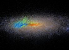 Colored dots over an artist's rendition of the Milky Way reveal the location and ages of stars in the galaxy. Red dots show the older stars, which formed early in the life of the galaxy, while blue dots show the younger generations that have formed since. Credit: G. Stinson (MPIA)