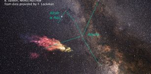 This graphic shows the location of the Smith Cloud as seen from Earth, if it were visible