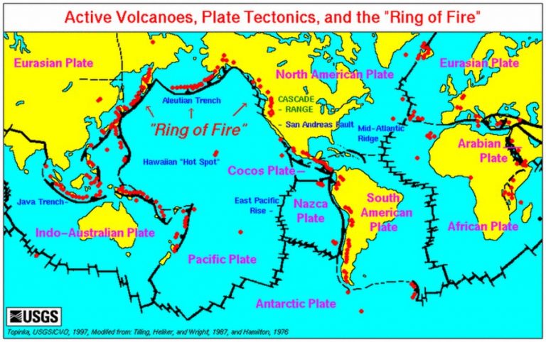 Ring Of Fire: Gigantic Zone Of Frequent Earthquakes And Volcanic ...