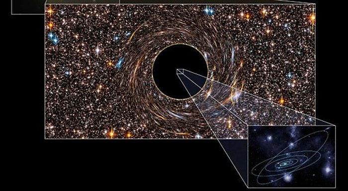 black holes and other space phenomena