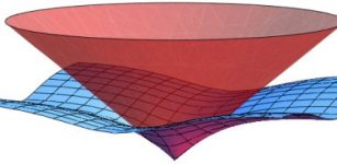 Universe computer simulation test