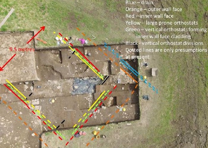 Mysterious Ancient Structure Discovered At The Ring of Brodgar On ...