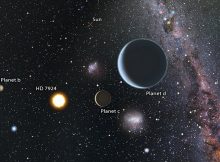 An artist's conception of an exoplanetary system, in this case around the star HD7924, that hosts two super-Earths (objects c and d in the image). Astronomers have discovered a star with three super-Earths that transit, making them prime candidates for detailed atmospheric studies. Karen Teramura & BJ Fulton, UH IfA