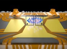 A cloud of atoms is held above a chip by electromagnetic fields. The EPR paradox was observed between the spatially separated regions A and B (Illustration: University of Basel, Department of Physics)