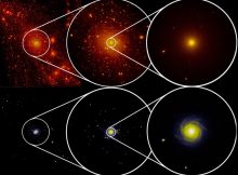 Simulation: This picture shows the distribution of dark matter (above) and stars (below). © E. Garaldi, C. Porciani, E. Romano-Díaz / University of Bonn for the ZOMG Collaboration