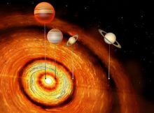 Researchers have identified a young star with four Jupiter and Saturn-sized planets in orbit around it, the first time that so many massive planets have been detected in such a young system.