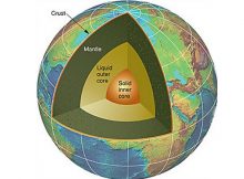 Earth's inner core