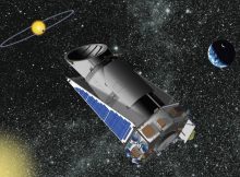 kepler telescope