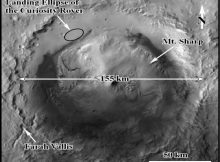 This is the physiography of the Gale Crater shown in a HiRISE map. Credit: NASA