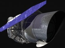 Wide Field Infrared Survey Telescope (WFIRST) – a mission concept to answer vital questions in both exoplanet detection and dark energy research