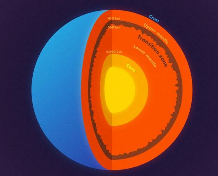 Giant Underground Mountains Revealed After Enormous Earthquake Struck ...