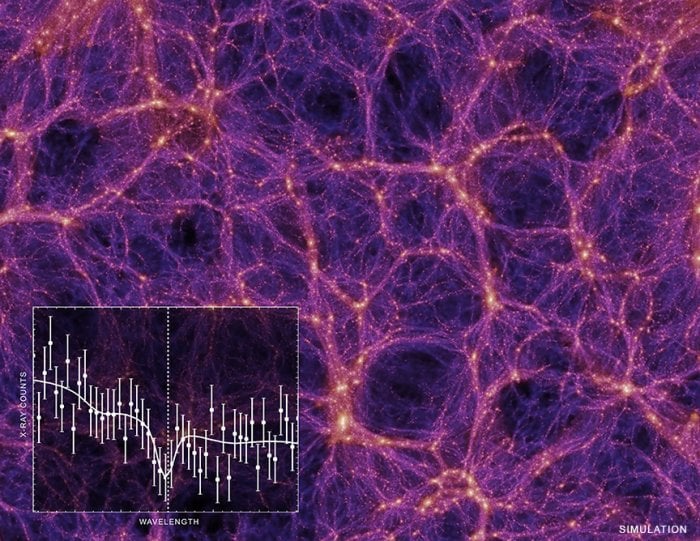 Credit: Illustration: Springel et al. (2005); Spectrum: NASA/CXC/CfA/Kovács et al.