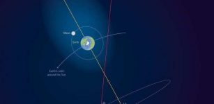 The extent of Earth’s geocorona. Where Earth’s atmosphere merges into outer space, there is a cloud of hydrogen atoms called the geocorona. Note: the illustration is not to scale. Credit: ESA