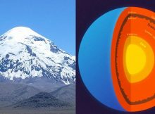 Giant Underground Mountains Revealed After Enormous Earthquake Struck Boliva