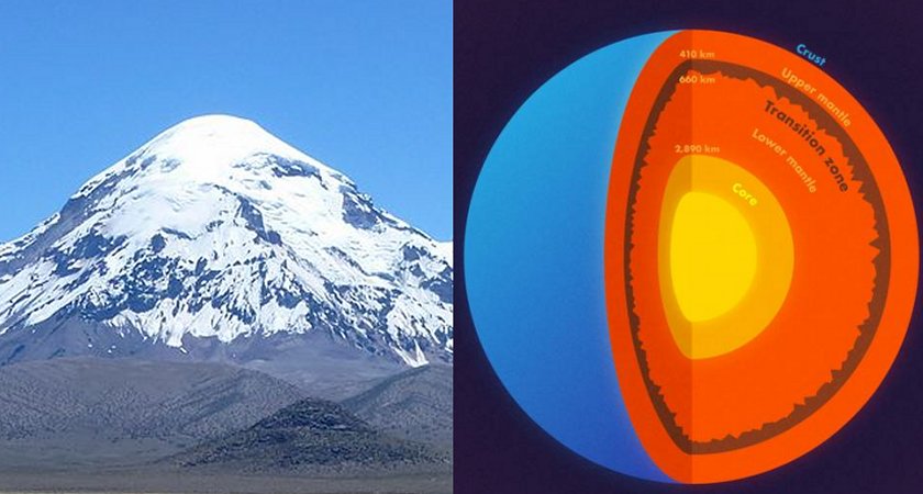 Giant Underground Mountains Revealed After Enormous Earthquake Struck Boliva