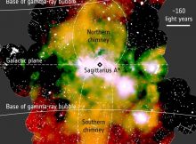 XMM-Newton's view of the Galactic centre. Credit: ESA/XMM-Newton/G. Ponti et al. 2019, Nature