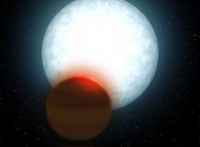 The study of exoplanetary atmospheres has become front line research in recent years.