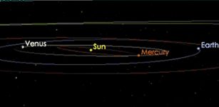 This illustration depicts Comet C/2019 Q4's trajectory. Deemed a possible interstellar object, it will approach no closer to Earth than about 190 million miles (300 million kilometers). Credit: NASA/JPL-Caltech