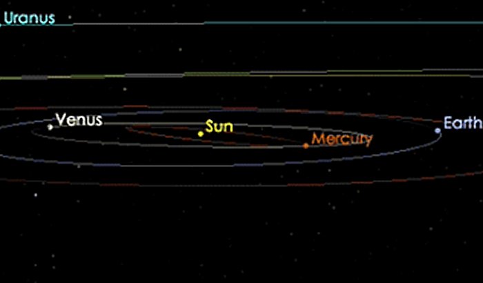 This illustration depicts Comet C/2019 Q4's trajectory. Deemed a possible interstellar object, it will approach no closer to Earth than about 190 million miles (300 million kilometers). Credit: NASA/JPL-Caltech