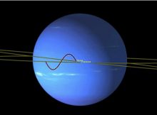 The odd orbits of Neptune's inner moons Naiad and Thalassa enable them to avoid each other as they race around the planet. Credit: NASA/JPL-Caltech