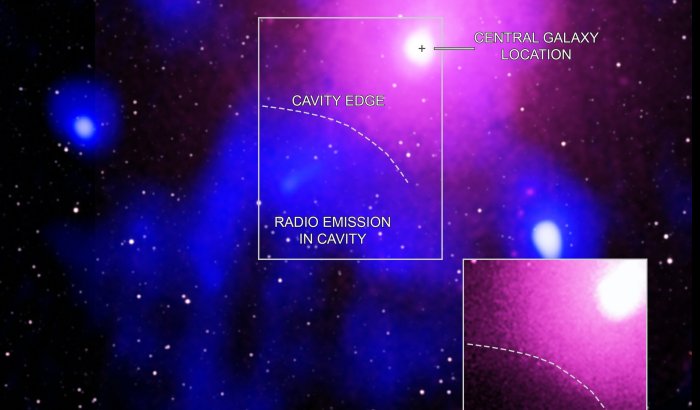 This extremely powerful eruption occurred in the Ophiuchus galaxy cluster, which is located about 390 million light-years from Earth. Galaxy clusters are the largest structures in the Universe held together by gravity, containing thousands of individual galaxies, dark matter, and hot gas. Credit: X-ray: NASA/CXC/Naval Research Lab/Giacintucci, S.; XMM:ESA/XMM; Radio: NCRA/TIFR/GMRTN; Infrared: 2MASS/UMass/IPAC-Caltech/NASA/NSF