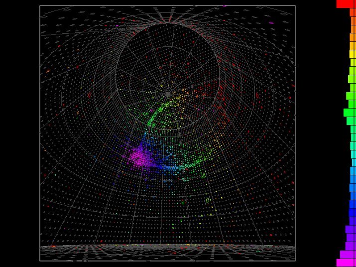 Elusive Neutrinos And Their Evil Twins Shed Light On Why The Universe Didn’t Annihilate Itself