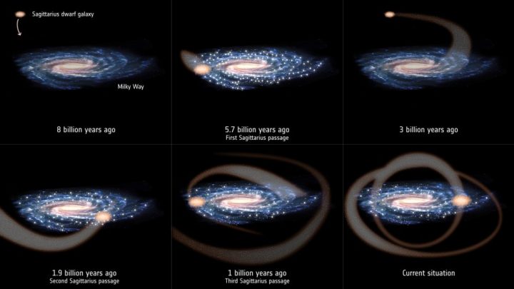 Collision Between The Milky Way And Sagittarius May Have Triggered ...