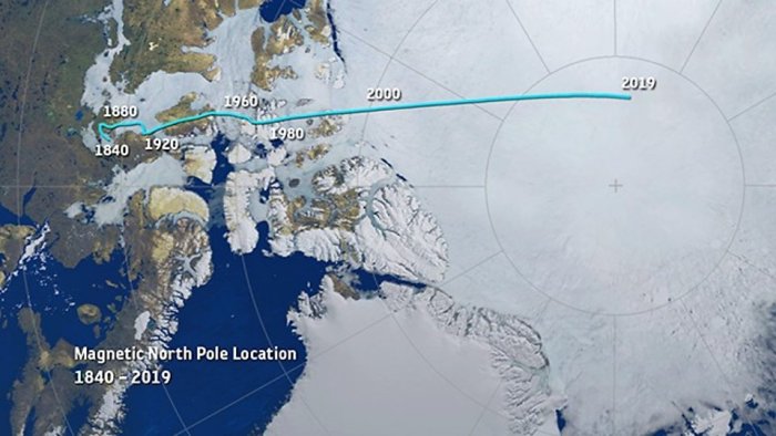 Why Is Earth's North Magnetic Pole Moving Toward Russia?