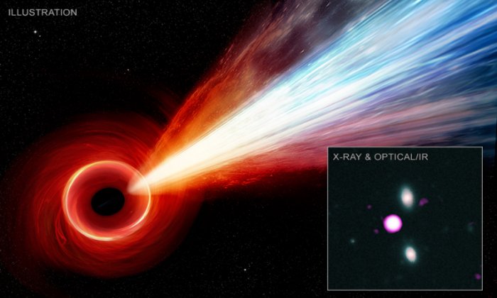 Evidence For A Gigantic Jet From From Black Hole In Early Universe