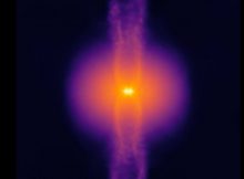 Snapshot from a STARFORGE simulation. A rotating gas core collapses, forming a central star that launches bipolar jets along its poles as it feeds on gas from the surrounding disk. The jets entrain gas away from the core, limiting the amount that the star can ultimately accrete. Credit: Northwestern University/UT Austin