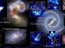 Star Formation Is Triggered By Cloud-Cloud Collisions - New Study