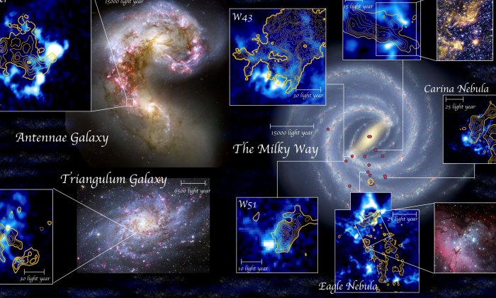 Star Formation Is Triggered By Cloud-Cloud Collisions - New Study