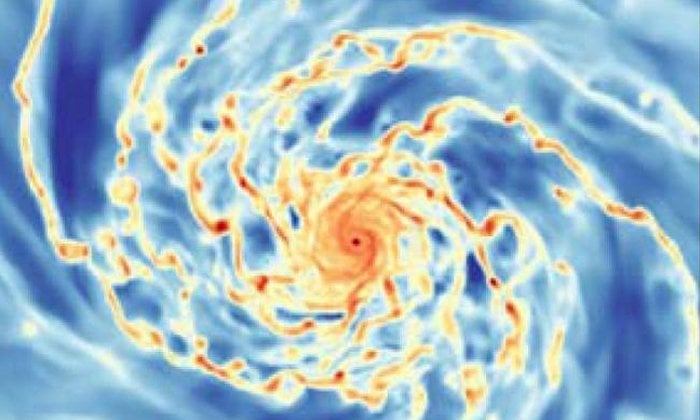 Cosmic Ray influences On Star Formation In Galaxies