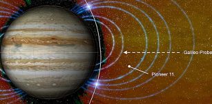 Juno has discovered a new population of highly energetic ions (bright blue spots) at midlatitudes within the inner edge of Jupiter’s relativistic electron belt, a region not previously explored. Juno’s stellar reference unit star camera records bright streaks in its images when these penetrating ions strike its sensor. The closest approach of Pioneer 11 to the planet and the path of the Galileo probe are also shown. Credit: M. Stetson, D. Santos-Costa, J. Arballo, H. N. Becker, CC BY-NC 4.0