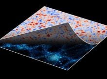 Artist’s visualization of this research. Using AI driven data analysis to peel back the noise and find the actual shape of the universe. Credit: The Institute of Statistical Mathematics