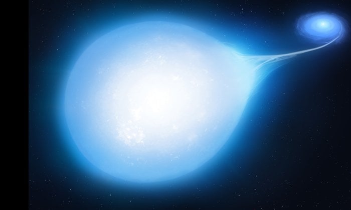 Artist's impression of the HD265435 system at around 30 million years from now, with the smaller white dwarf distorting the hot subdwarf into a distinct 'teardrop' shape. Credit: University of Warwick/Mark Garlick