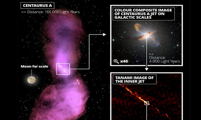 The Heart Of The Nearest Radio Galaxy Centaurus A - Imaged