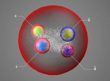 New Exotic Matter Particle, A Tetraquark, Discovered By CERN!