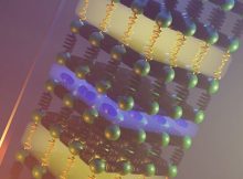 Using the right chemistry, it is possible to combine two different atomic arrangement (yellow and blue slabs) that provide mechanisms to slow down the motion of heat through a solid. This strategy gives the lowest thermal conductivity reported in an inorganic material. Credit: University of Liverpool