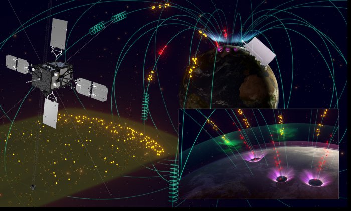 Under The Northern Lights: Mesospheric Ozone Layer Depletion Explained