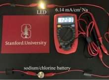 Rechargeable Batteries That Store Six Times More Charge Developed By Scientists