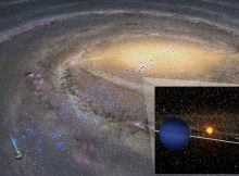 An artist’s conception of cold planet distribution throughout the Milky Way. For comparison, the cyan cone is the Kepler transit survey field. The inset shows an artistic conception of a planetary system in the galactic bulge. Credit: Osaka University