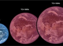 Artist’s conceptual image showing the sizes of the planets observed in this study. The radius of TOI-1634 is 1.5 times larger than Earth’s radius and TOI-1685 is 1.8 times larger. The planets would appear red, due to the light from the red dwarf stars they orbit. Credit: Astrobiology Center