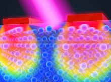 Nano-Scale Discovery Could Help To Cool Down Overheating In Electronics