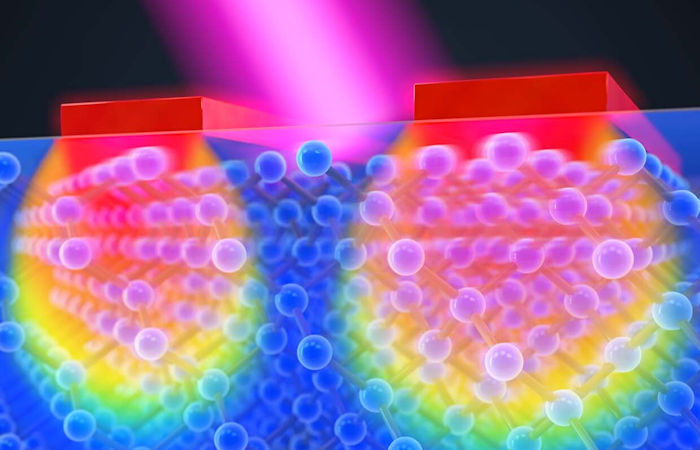 Nano-Scale Discovery Could Help To Cool Down Overheating In Electronics