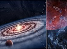 Large Reservoirs Of Precursor Molecules Necessary For Life In The Birthplaces Of Planets - Identified